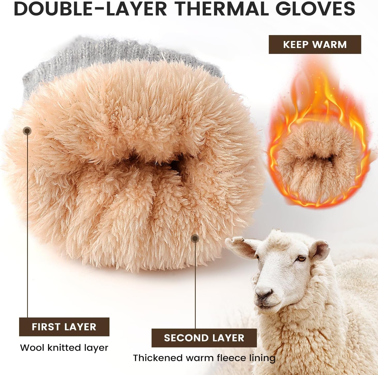 Winter Gloves – Thick Wool Fle - Winter Glove Insulated 리뷰 및 가격