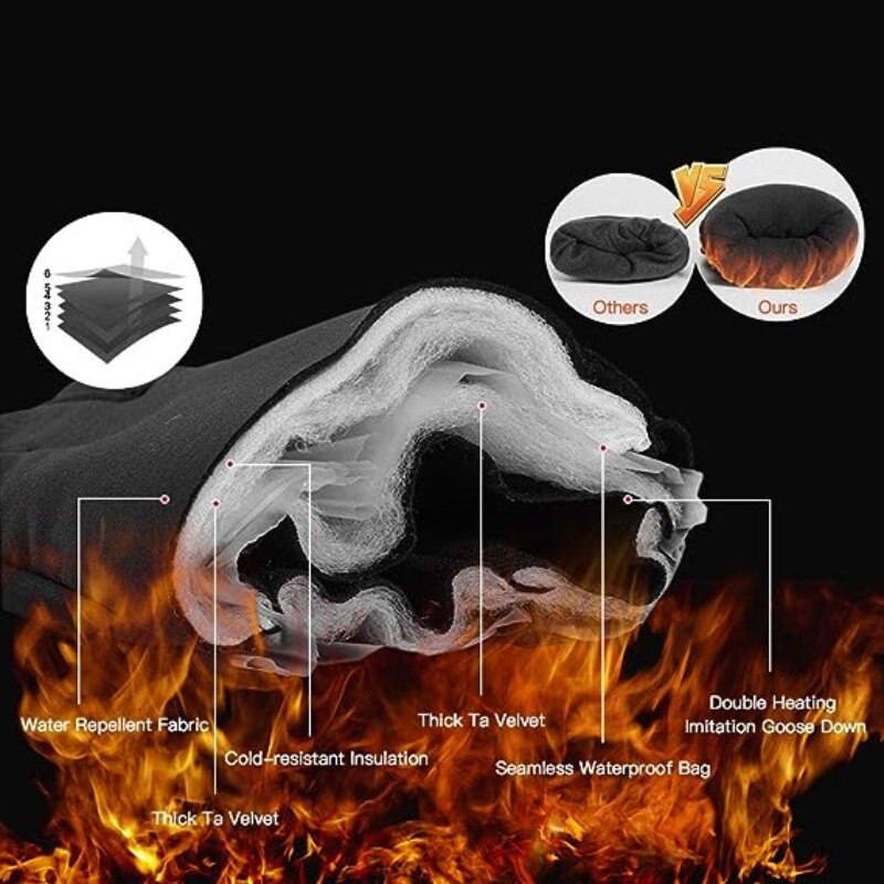 Winter Warm Gloves Men Women T - Leather Driving Glove 리뷰 및 가격