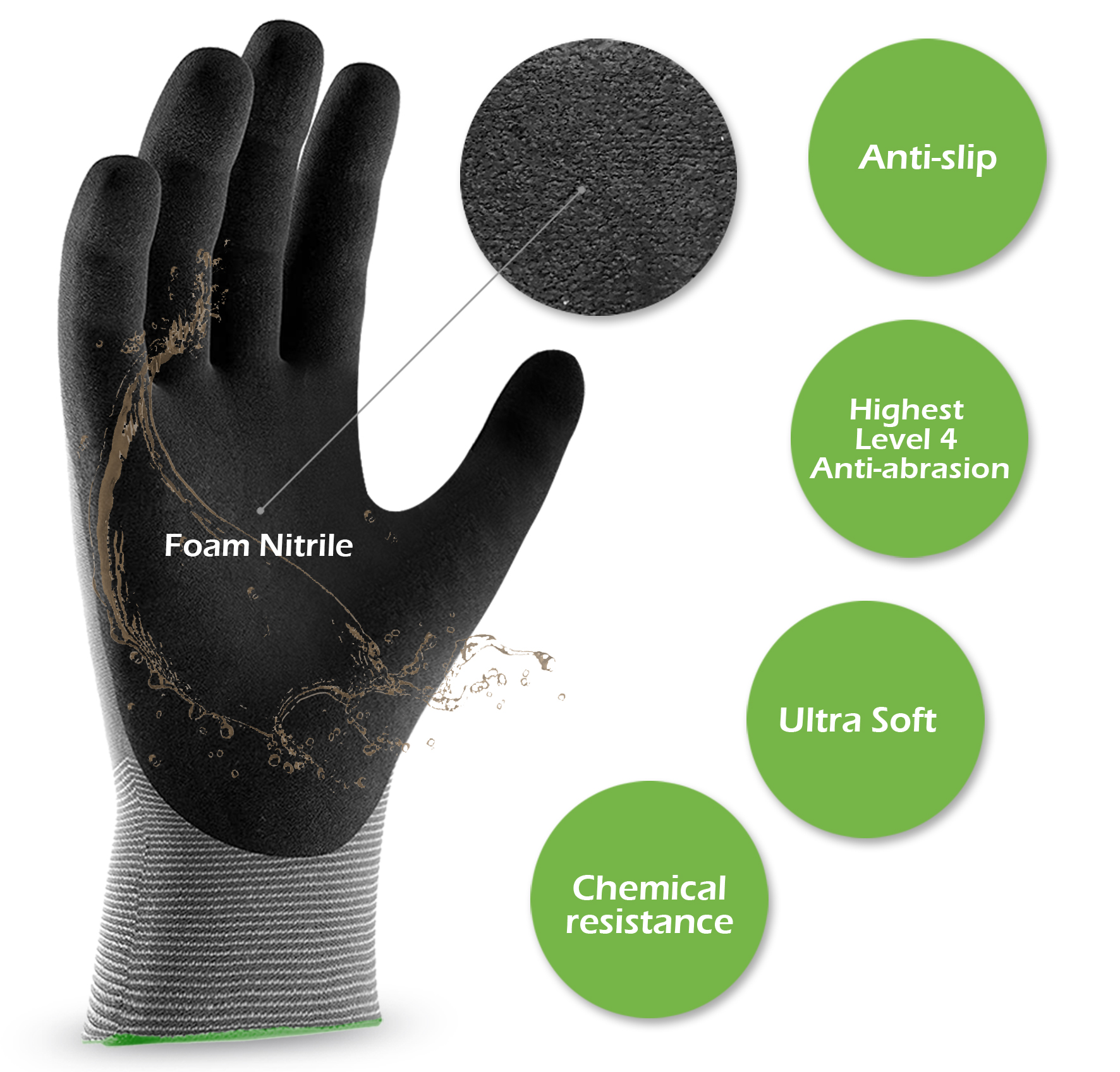 1pc Quick Water Repellent Nylo - Nitrile Mechanic Glove 리뷰 및 가격