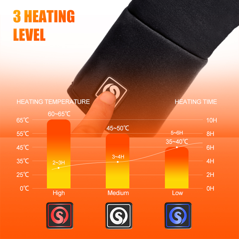 Rechargeable Electric Liner He - Heat Resistant Glove 리뷰 및 가격